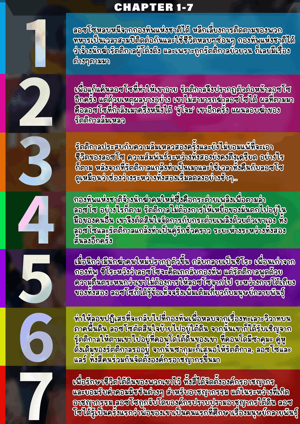 นักฆ่ารัตติกาลจอมซึนเดเระ 8-4